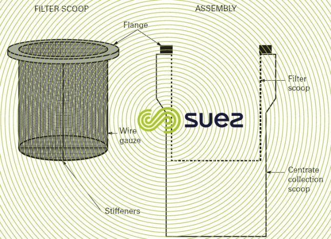 Apparatus capillary suction time