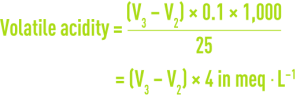 Formula: VFA measurement