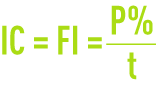 Formula: calculation fouling index IC FI