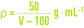 Formula: density true density porous material