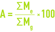 Formula: Flakiness index A