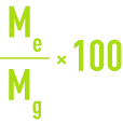 Formula: Flakiness index