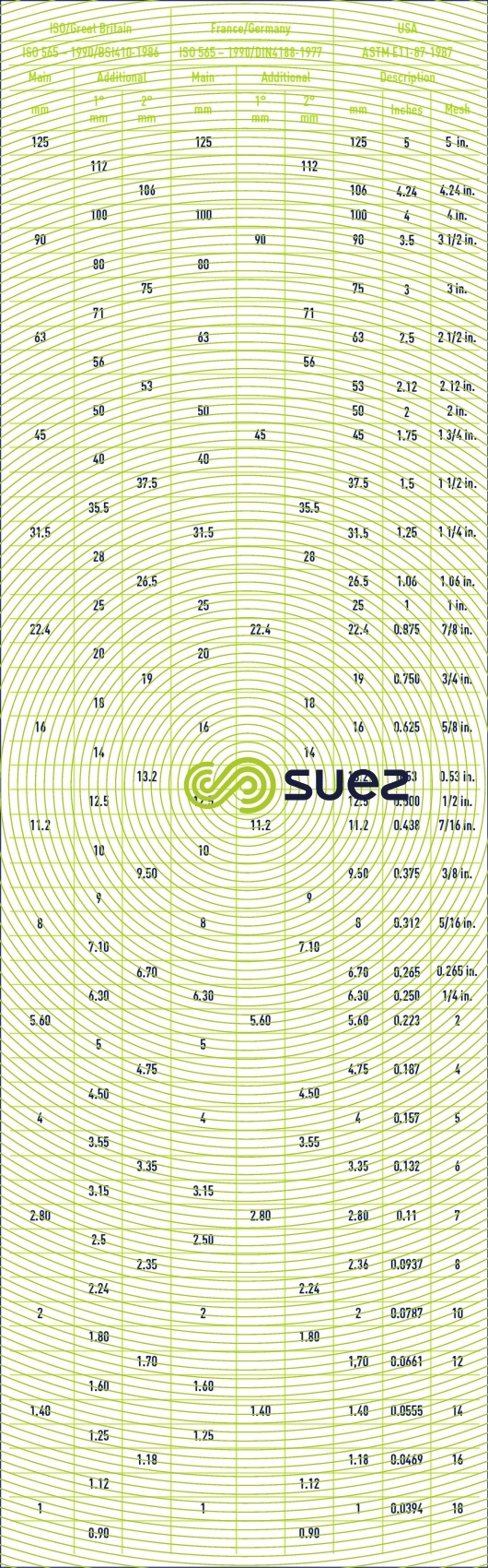 nominal fabric mesh dimensions