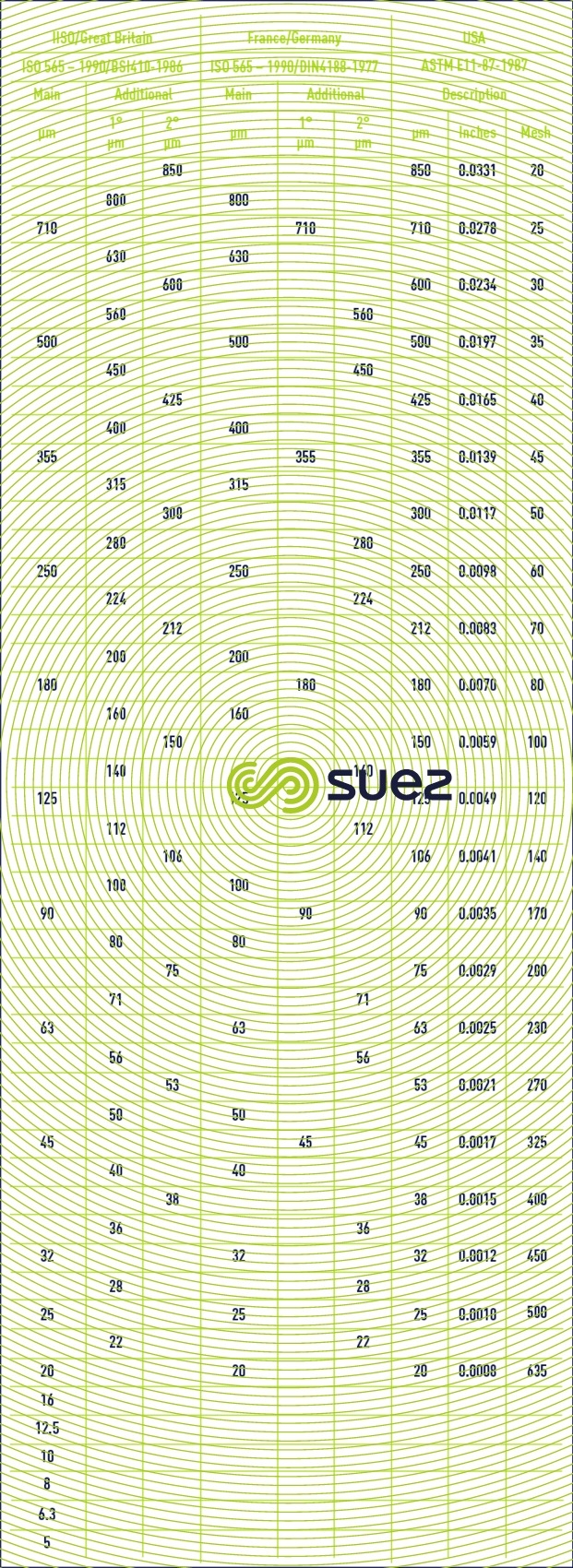 nominal fabric mesh dimensions