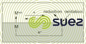 Corrosion metal and concrete