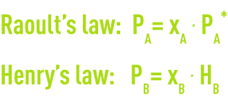 Formula: Raoult's law and Henry's law