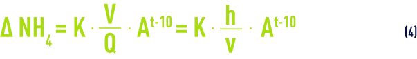 Formula : nitrification kinetics
