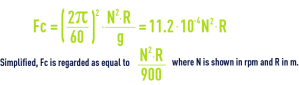 Formula: centrifugal acceleration - rotation speed