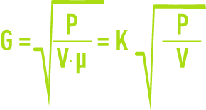 Formula: factors that influence coagulation under turbulent conditions