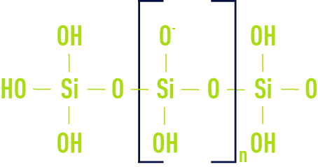 Formula: mineral flocculants - activated silica