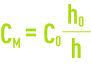 Formula: Kynch hypothesis