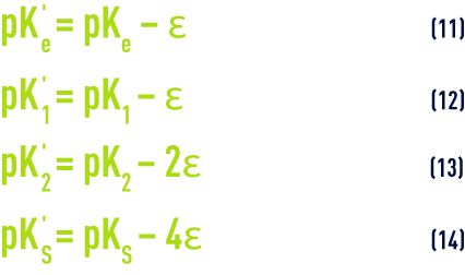 Formula: pHS - ionic force correction to the different pK’s