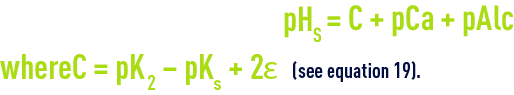 Formula:  pHS  -The Langelier diagram