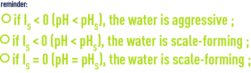 Formula: pHS - Langelier index, saturation index