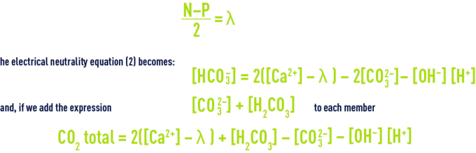 Formula: pHS - Legrand & Poirier method