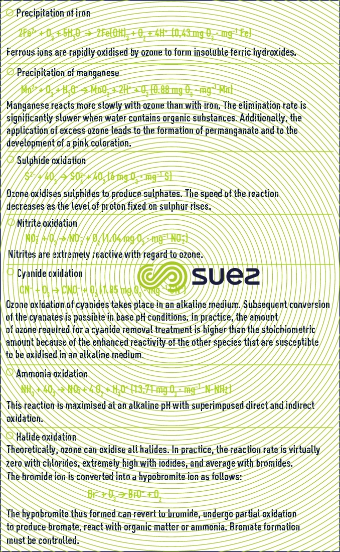 water treatment the oxidants and disinfectants Degremont®