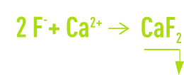 Formula: fluorides precipitation