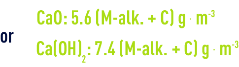 Formula: Amount of lime - TH-M-alk