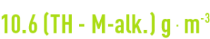 Formula: Amount of sodium carbonate required