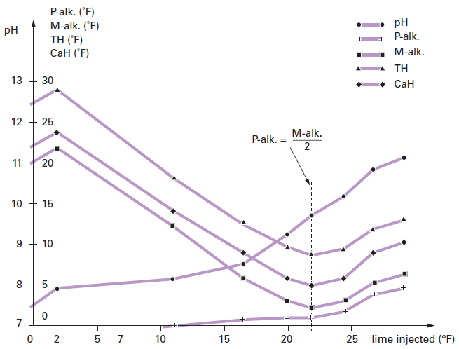 Price metformin 500 mg