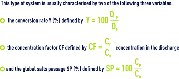 Formula: Utilisation and membrane water balance