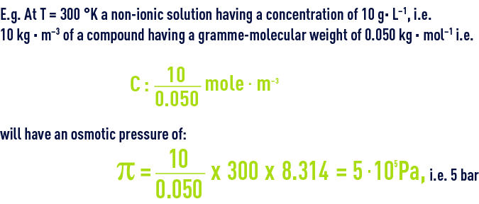 Formula: desalination membranes - Van’t Hoff law E.g. At T = 300 °K