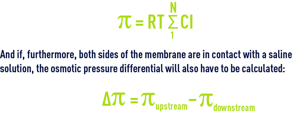 Formula: desalination membranes - osmotic pressure