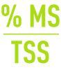 Formula: Ratio - fire losses  %VS/TSS