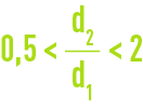 formula: Notions of heat exchange - Hausband table