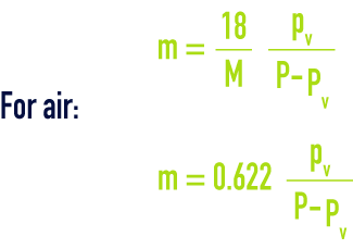 formula: Water vapor content of a gas m- For air