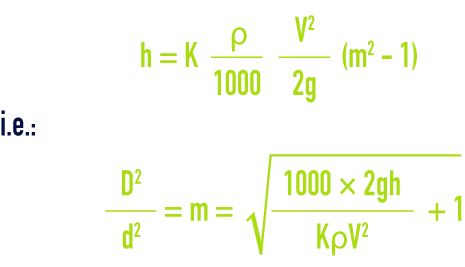 formula: calculation of systems reducing pressure - Approximate calculation method
