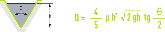 Formula: Thin-walled triangular weir