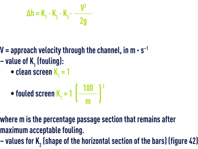 Formula: Pressure drop through a bar screen - value for K1 value for K2