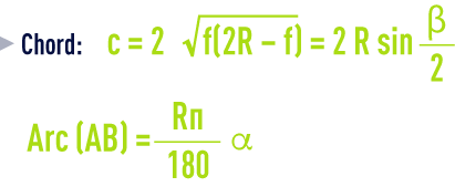 formula: geometry formulae - Chord