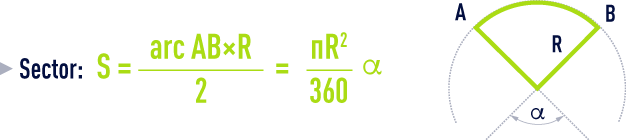 formula: geometry formulae - Sector