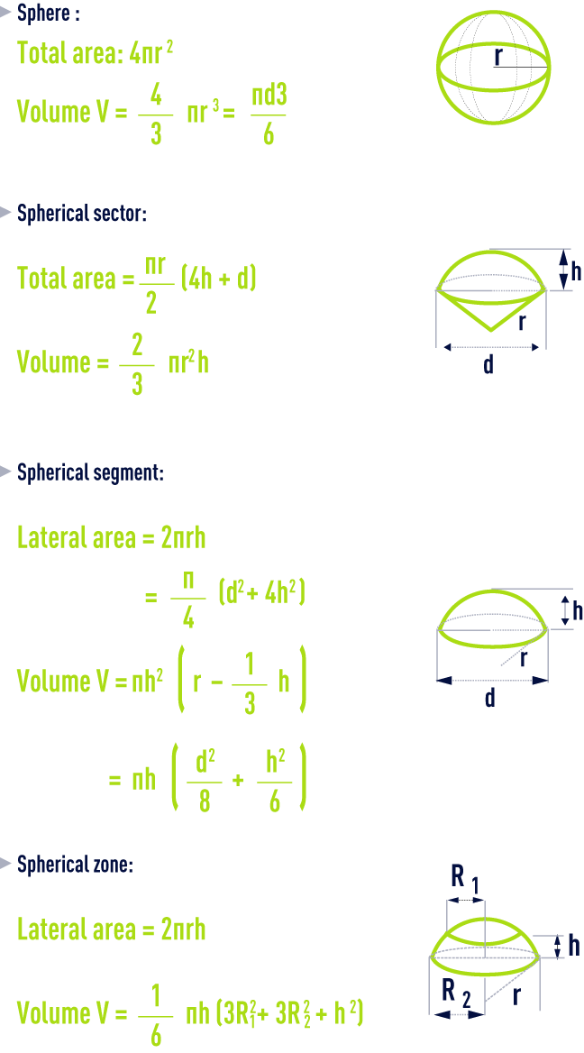 book introduction to equilibrium analysis variations on