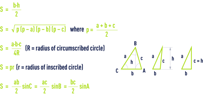 formula: geometry formulae - triangle