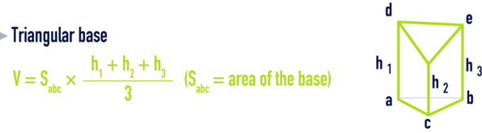 formula: geometry formulae - Prism frustum triangular base