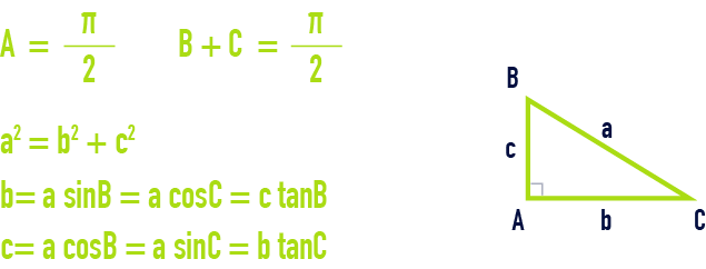 formula: Trigonometry formulae (Angle in radian) - Right-angled triangles