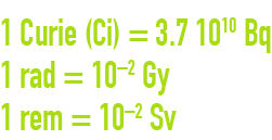 formula: radioactivity units - radioactivity units, Curie, Rad, Rem