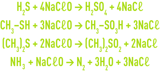 formula : odour control - oxidising scrubbing using sodium hypochlorite