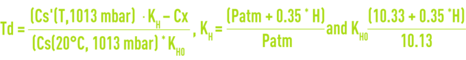 Formula: aeration systems - oxygen deficit coefficient - water head