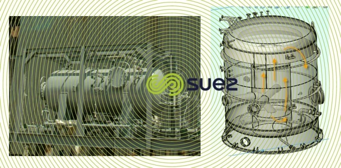 examples gas floatation horizontal - figure vertical compact Floatation Unit