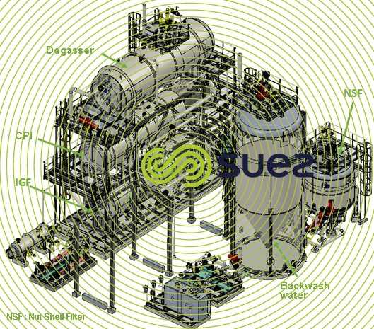 onshore oil facility Irak