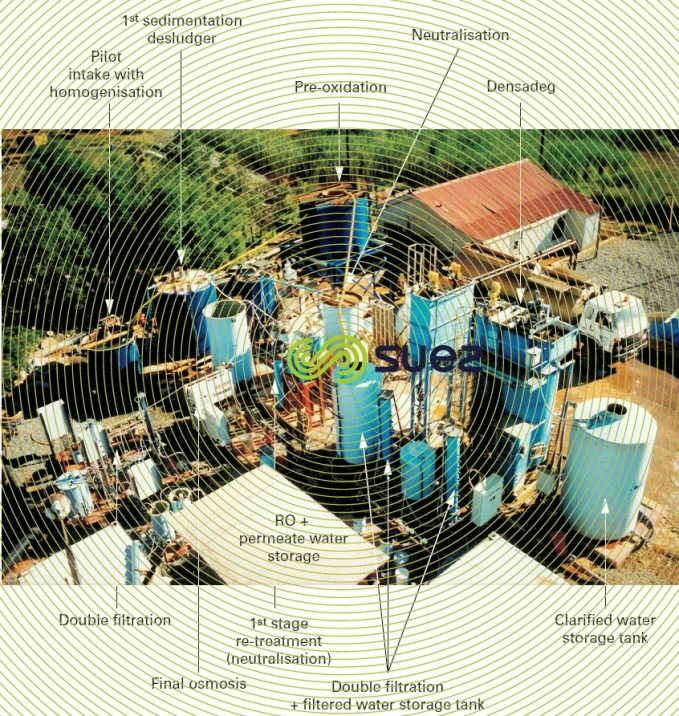 Amanzi pilot site B complete mine water potabilisation pilot