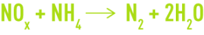 Formula: Processing nitrogen oxide (NOx) pollution