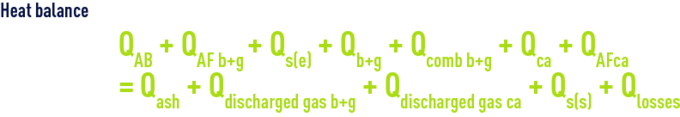 Formula: Thermylis - Heat balance