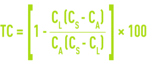 Formula: Centrifugability tests - extraction yield, recovery rate