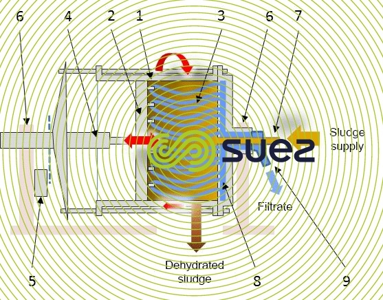 piston press diagram