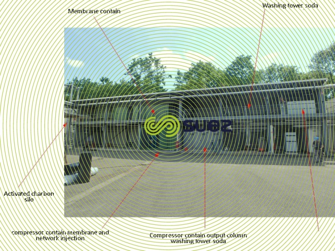 Bio-methane production unit Strasbourg